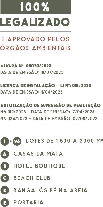 Villa Aroeira - Mogiquiçaba - BA