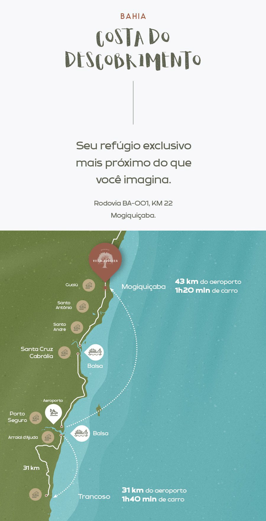 Villa Aroeira - Mogiquiçaba - BA